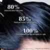 سرم ضد ریزش و تقویت رشد موی هیرتامین اصل