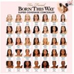 کانسیلر توفیسد