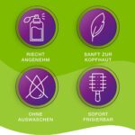 اسپری ضد ریزش مو لیکوئید پریورین